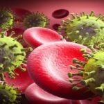 World Sepsis Day - September 13